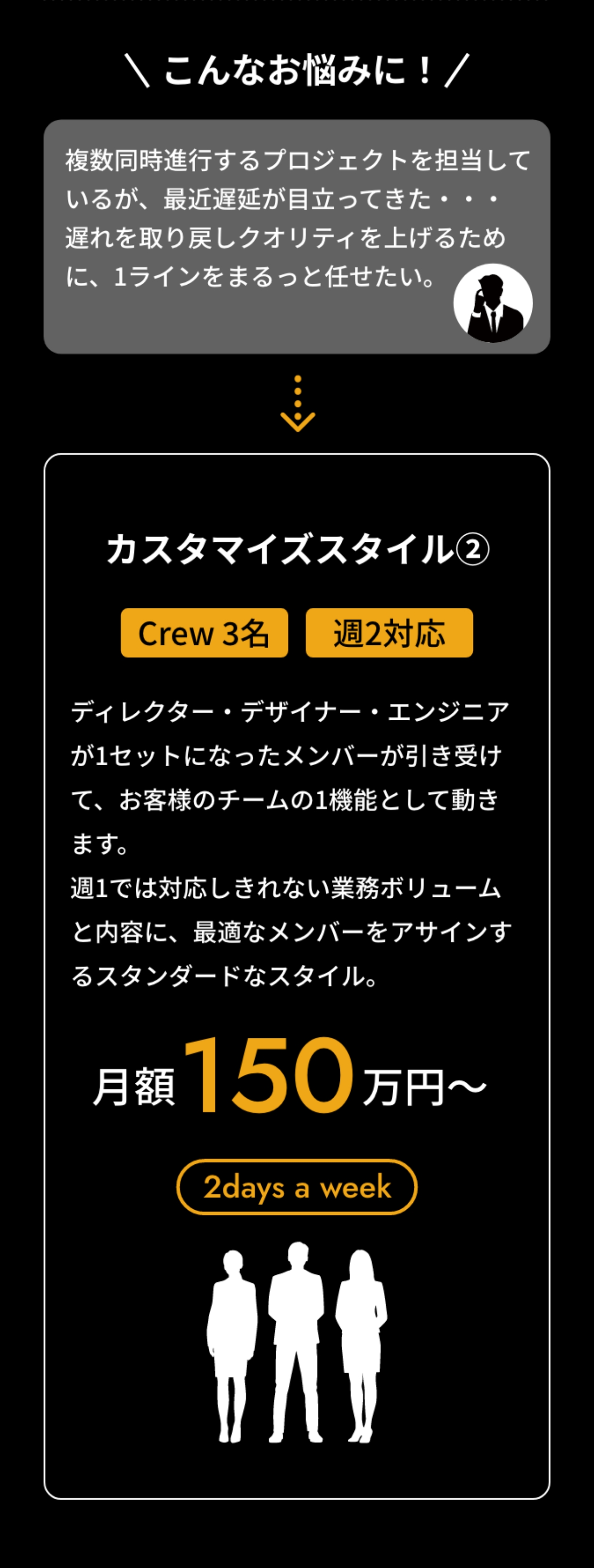 STYLE - 「I‧CHIGAN」の料⾦‧契約形態 2