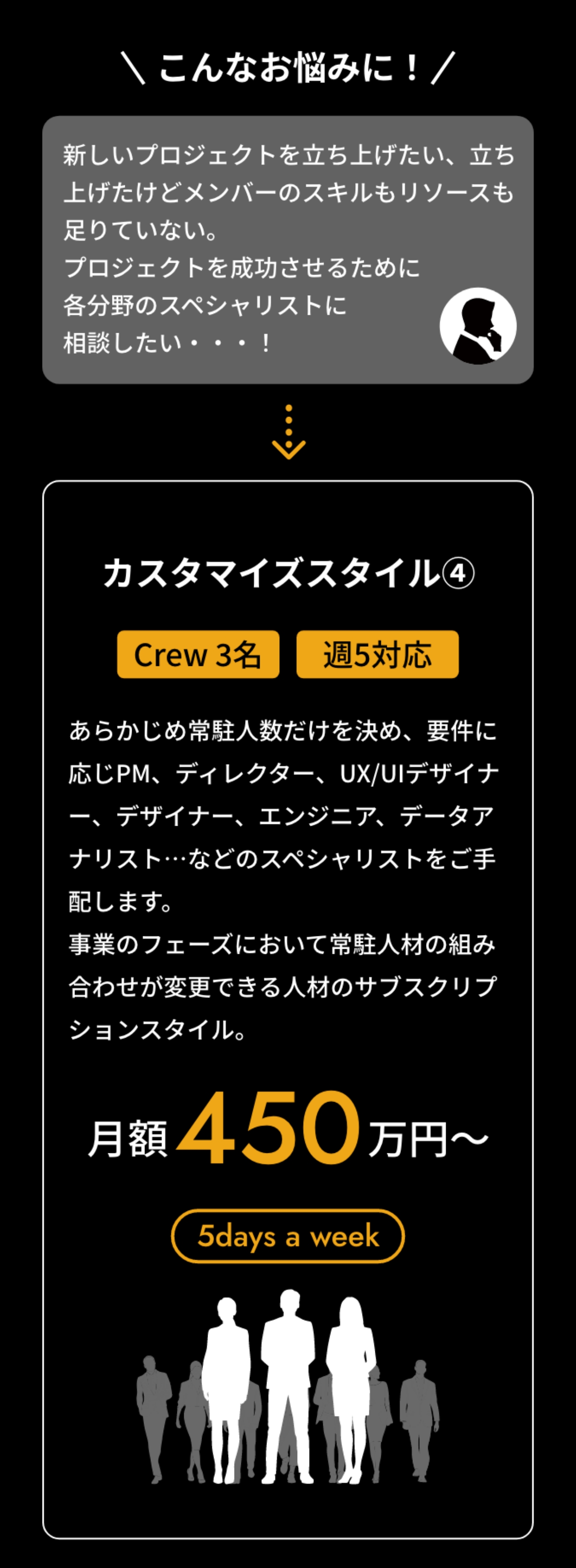 STYLE - 「I‧CHIGAN」の料⾦‧契約形態 4