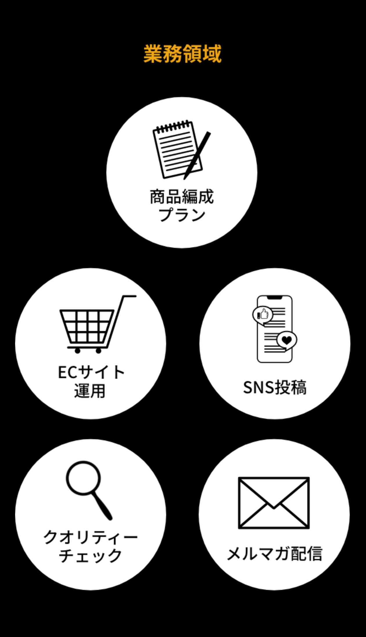 CASE STUDY - 事例紹介‧契約形態 2