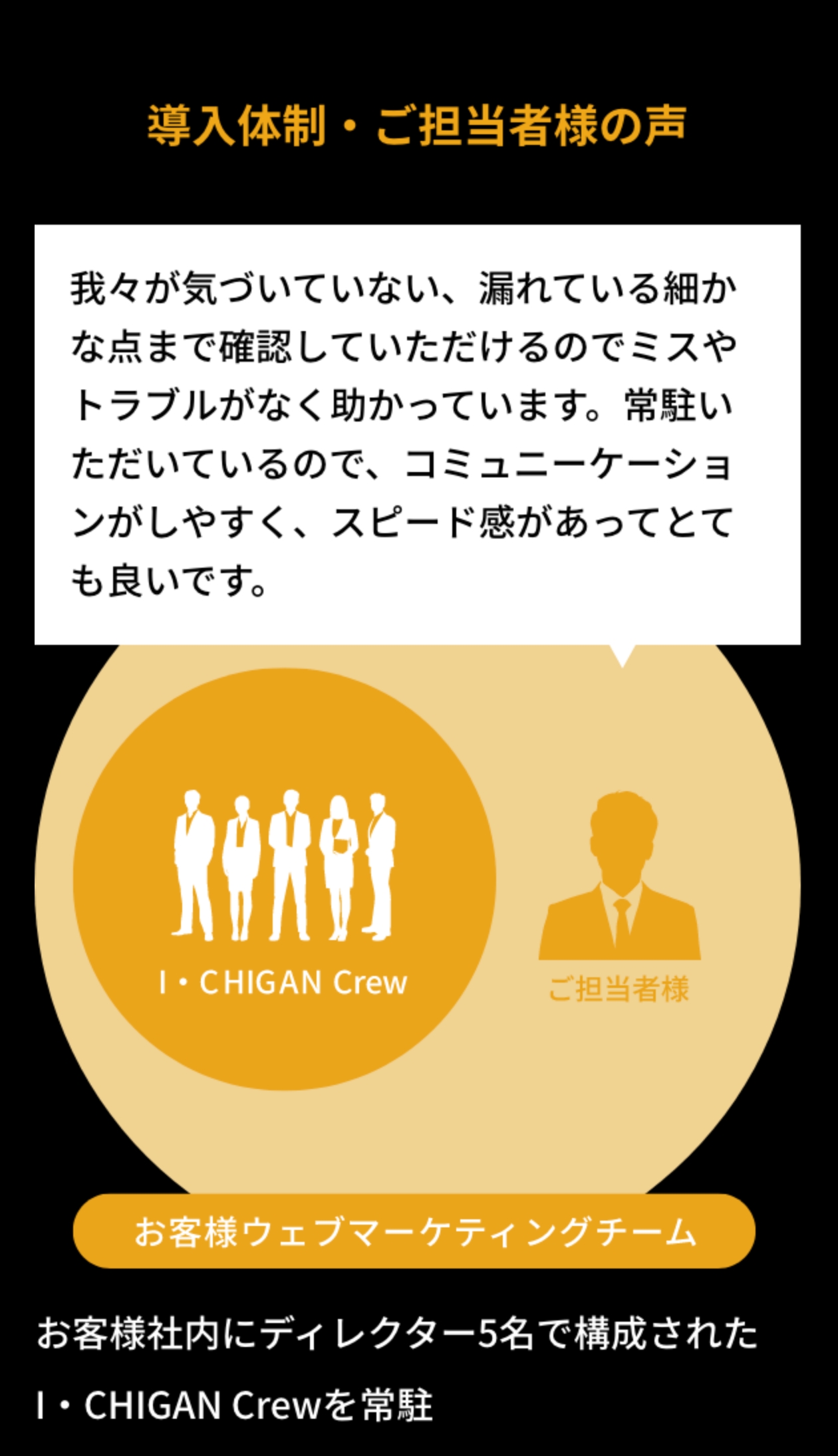 CASE STUDY - 事例紹介‧契約形態 3