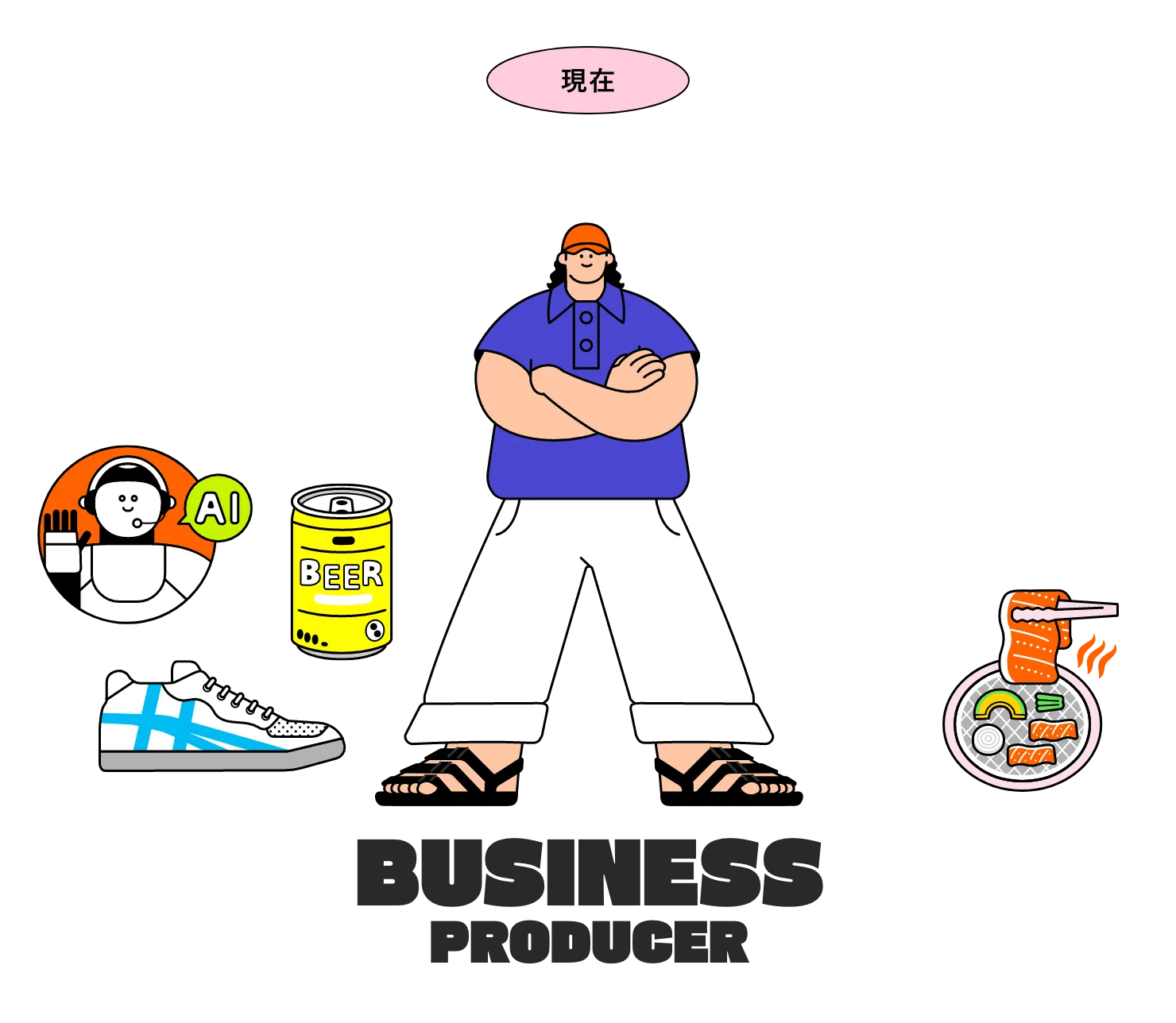 現在 BUSINESS PRODUCER